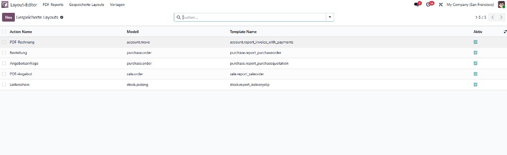 Odoo gespeicherte PDF-Layouts verwalten