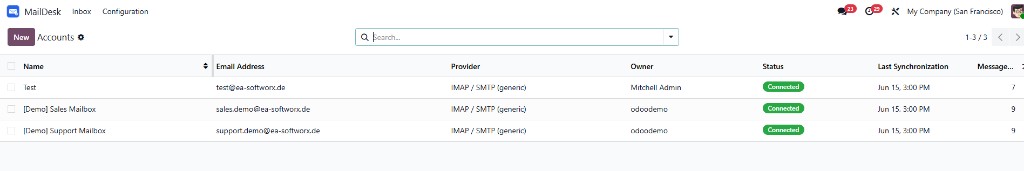 Odoo Mail-Client mit mehreren IMAP SMTP Postfächern
