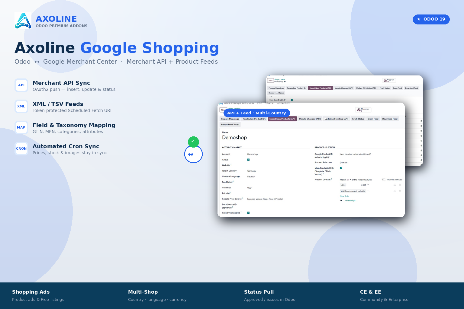 Axoline Google Shopping Connector für Odoo