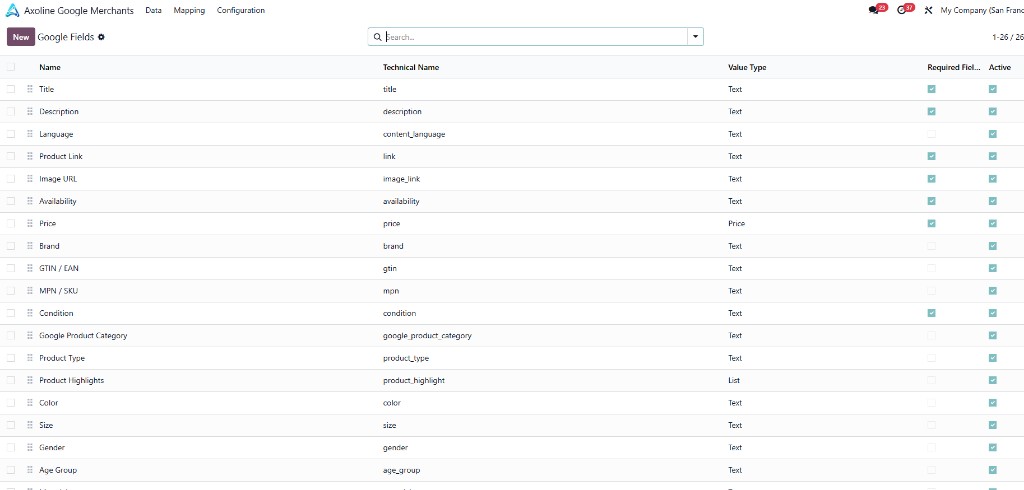 Google Fields Katalog