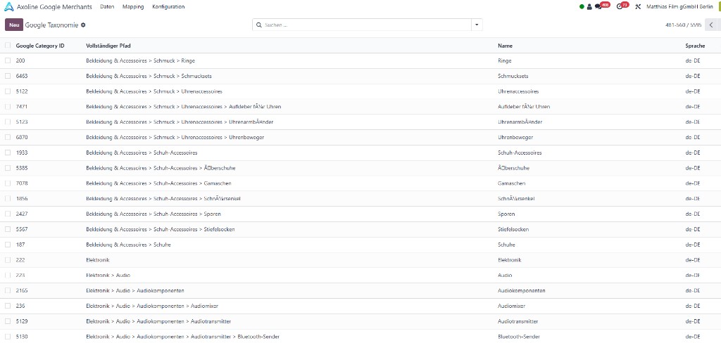 Google Taxonomie