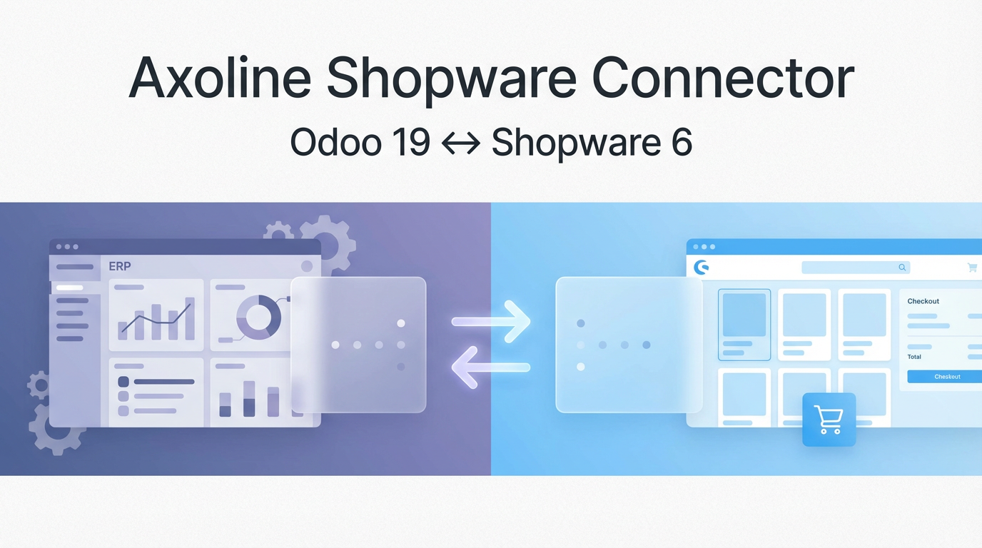 Axoline Odoo Shopware Connector Backend und Synchronisation
