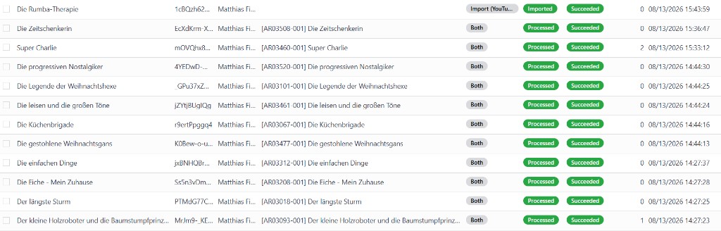 Videoliste mit Sync-Status und YouTube-Verarbeitung